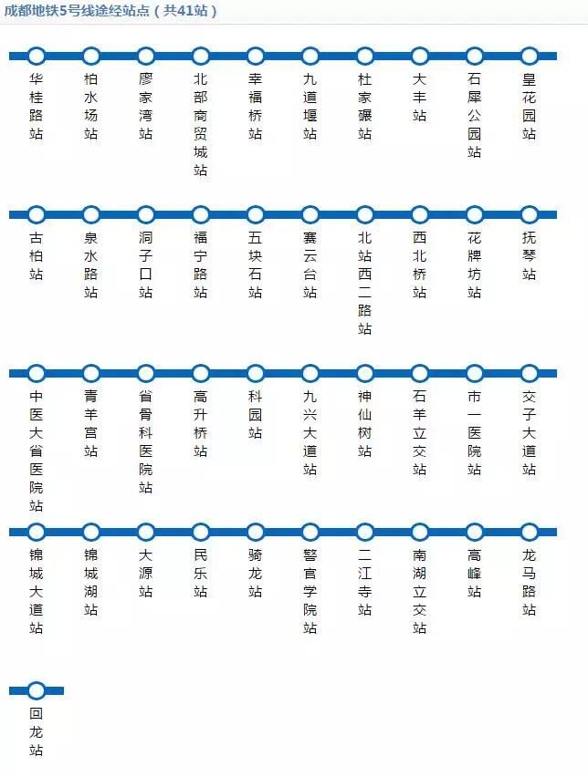 成都地铁1号至19号线站点及线路图！附通车时间表