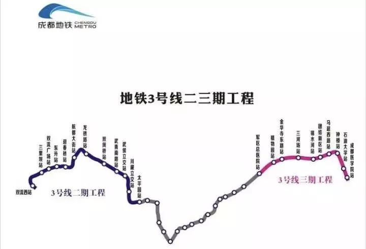 成都地铁3号线二三期年底前开通！