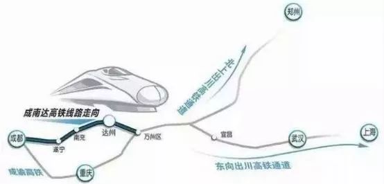 四川全省交通规划出炉！这些高铁和高速要建设！
