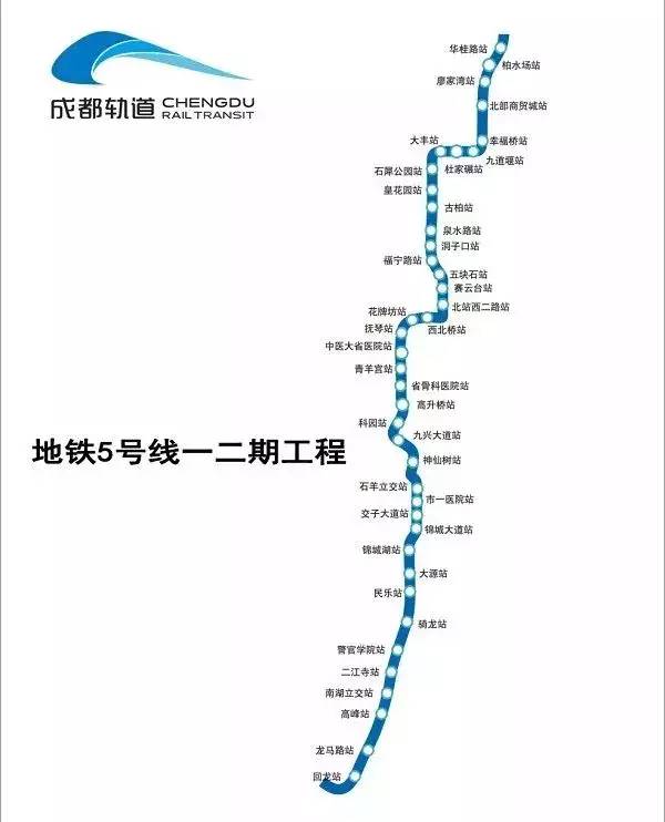 2018-2020年成都地铁通车时间表！猜猜多少条？附站点线路图~